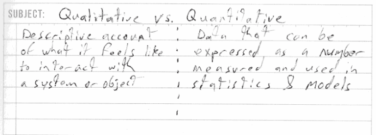 PTRFC - Qualitative vs Quantitative Data